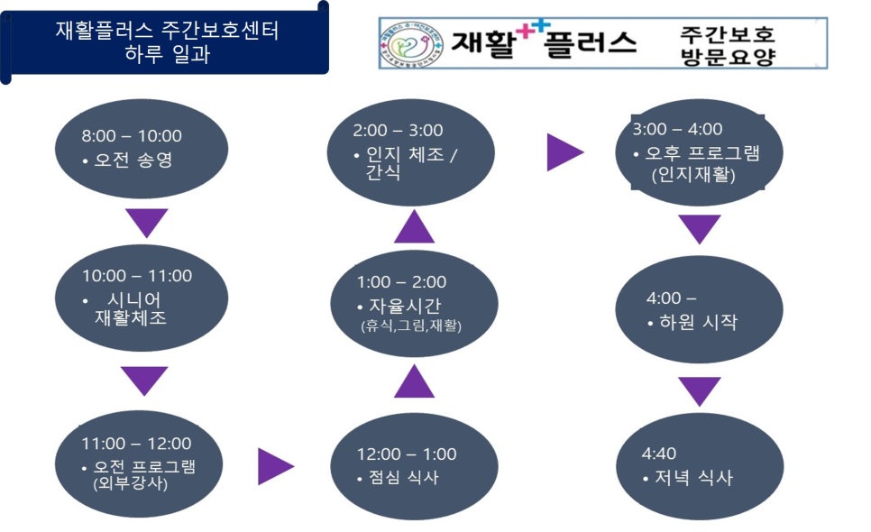 솜씨플러스 이미지