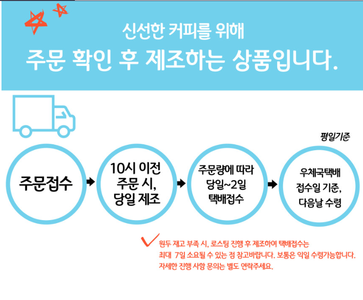 커피바이핸즈 이미지
