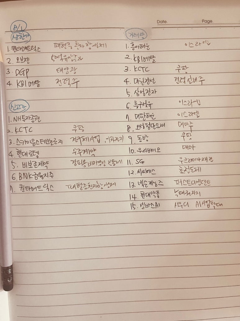 대원삼성석유 이미지