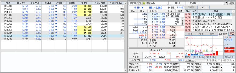 (주)케이씨티시 이미지