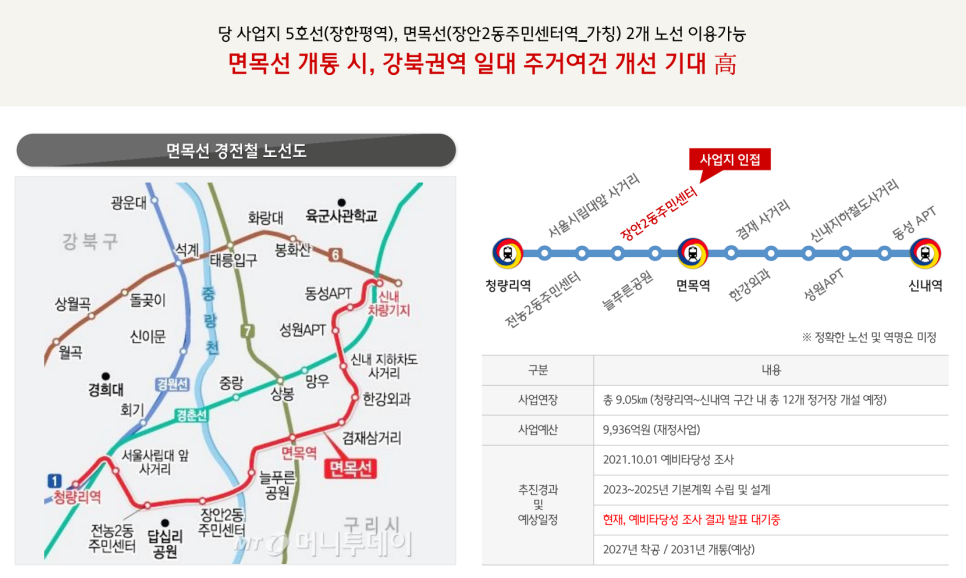 라보니타 이미지