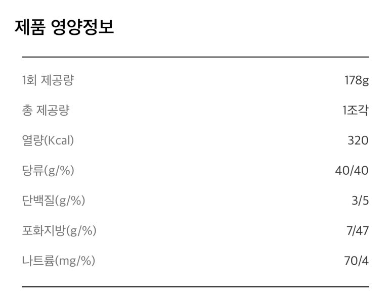 투썸플레이스영등포구청역점 이미지