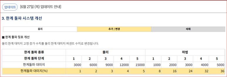 은원전기 이미지