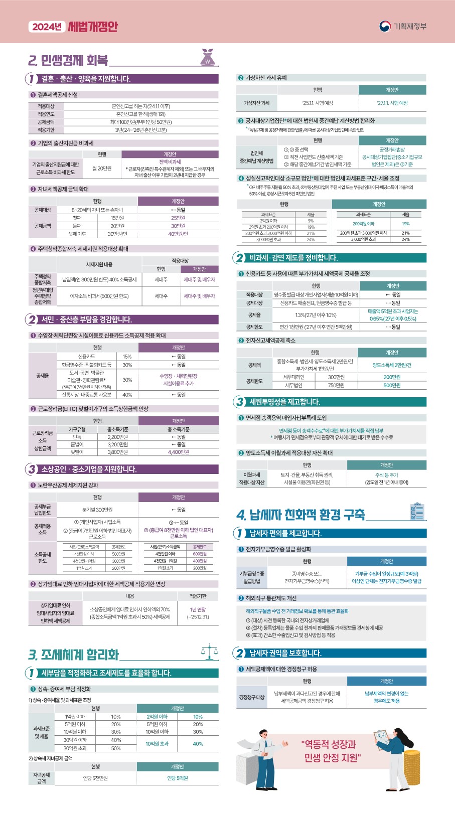 세무법인 다림 이미지