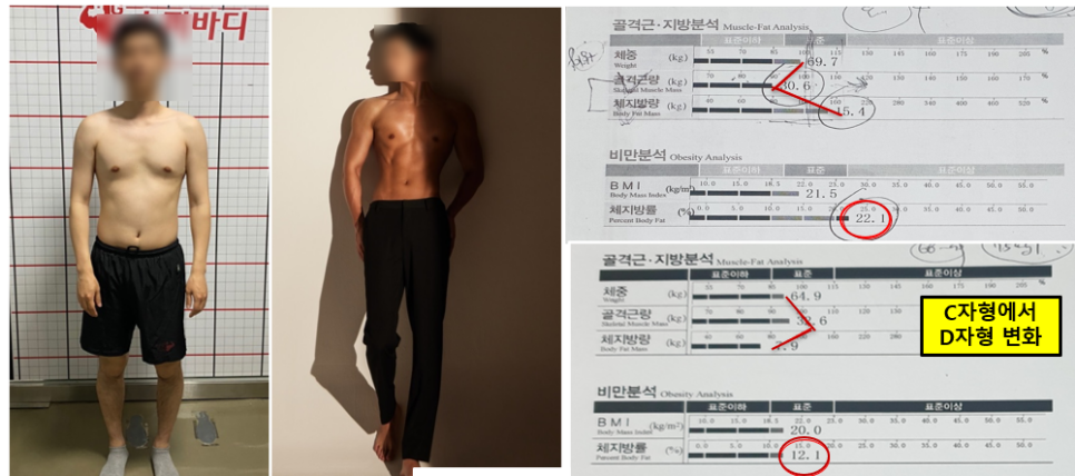 수퍼바디짐 이미지