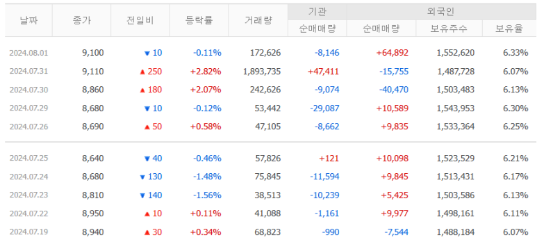 남광건설 이미지