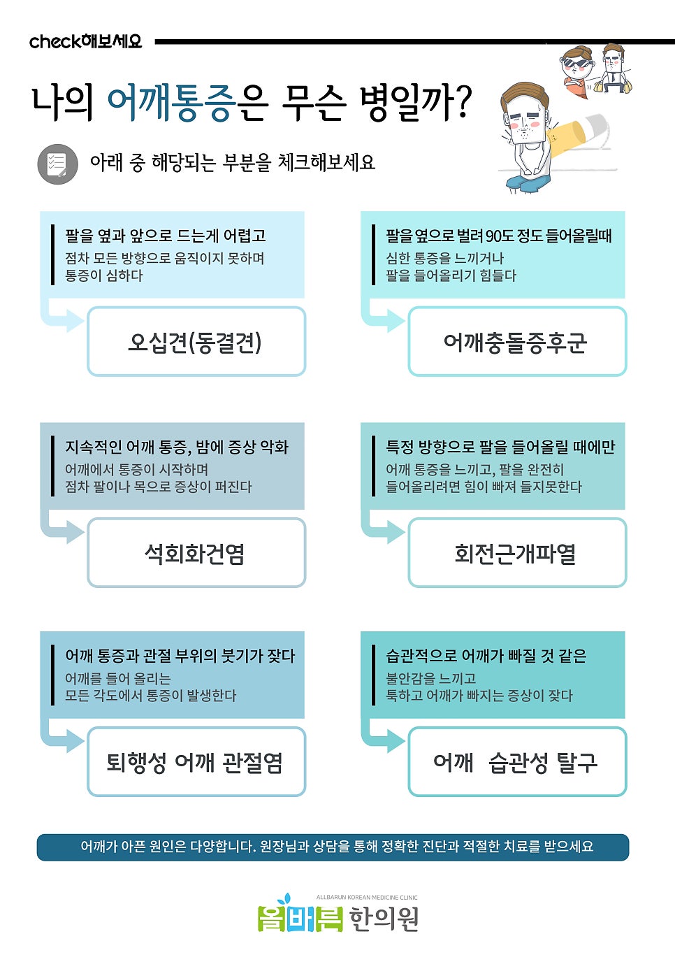 핌한의원 이미지