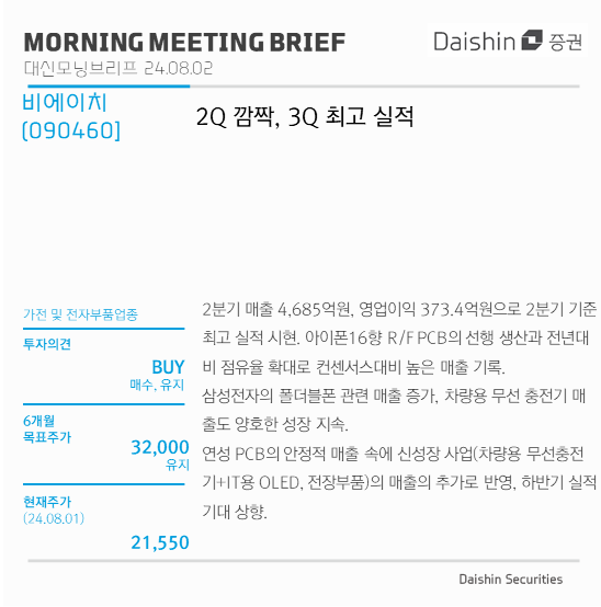 메타크린텍 이미지