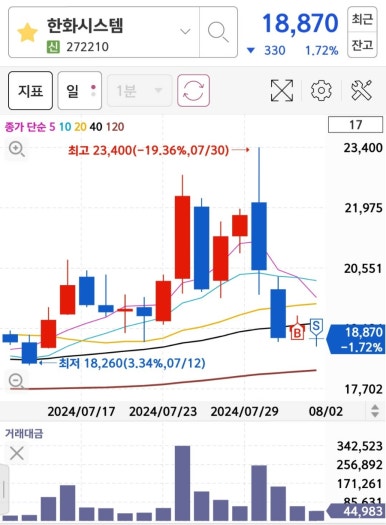 성광엔지니어링 이미지