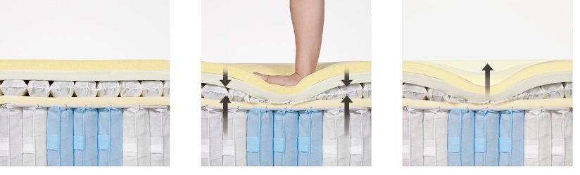 코웨이우수대리점 이미지