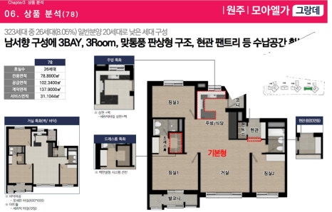 하우스모아 이미지