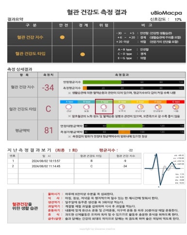 드림바이오 이미지