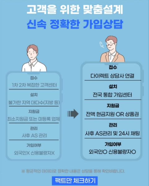 엘케이통신 이미지