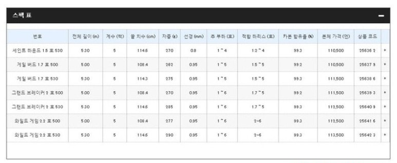 오나가 이미지