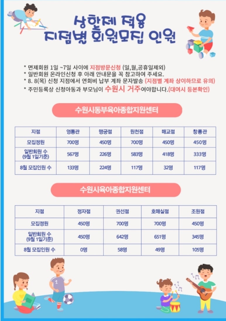 수원동부키즈 이미지
