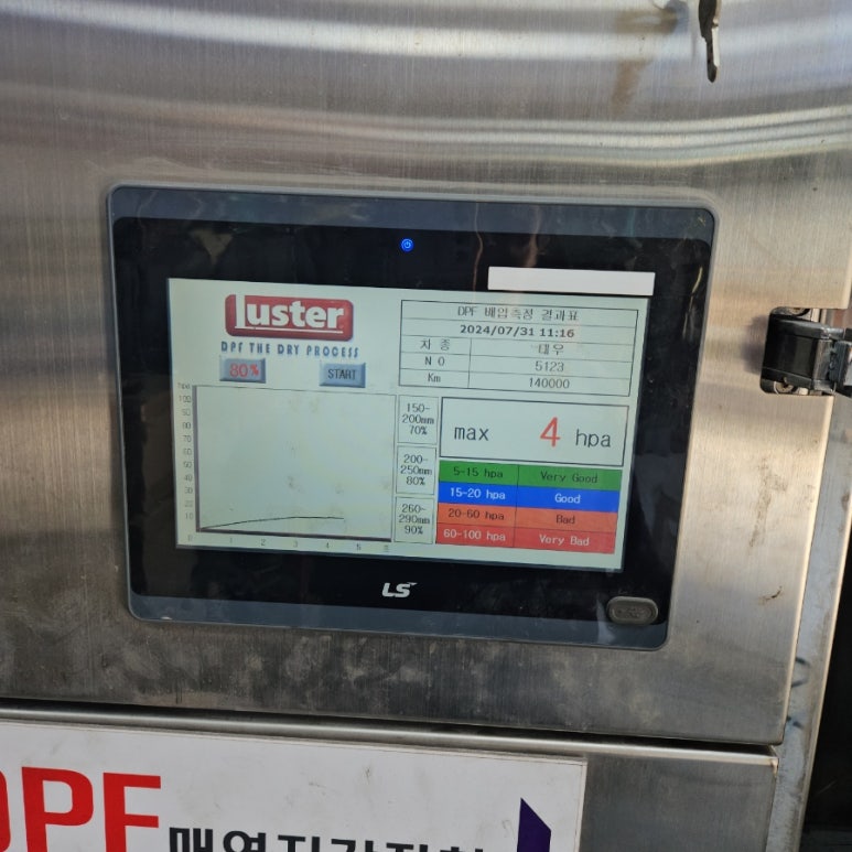 양산차타타 이미지