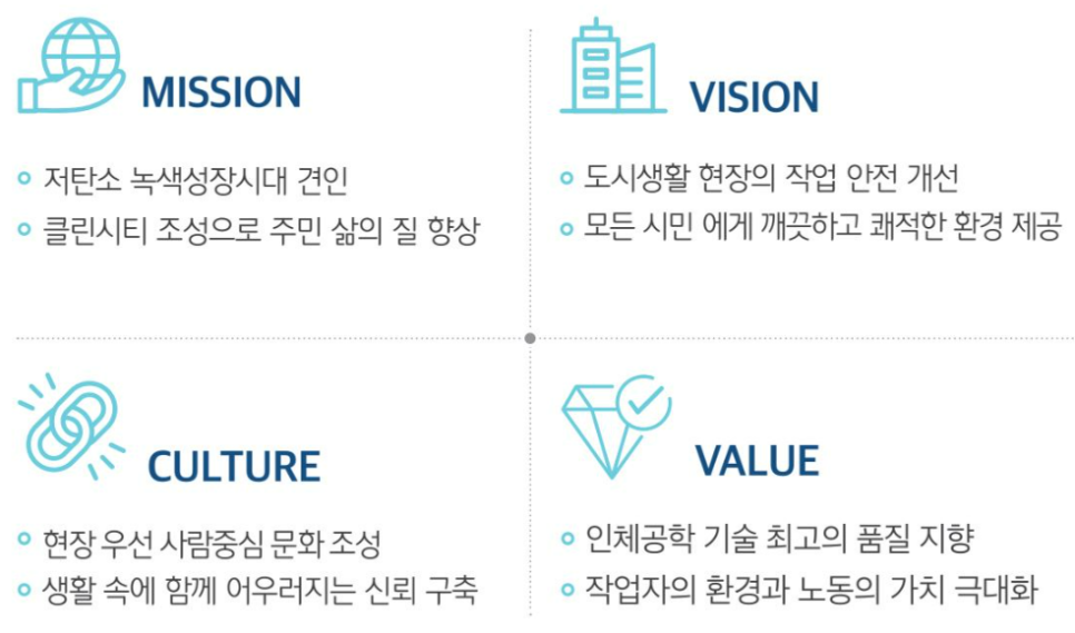 (주)클린시티 이미지