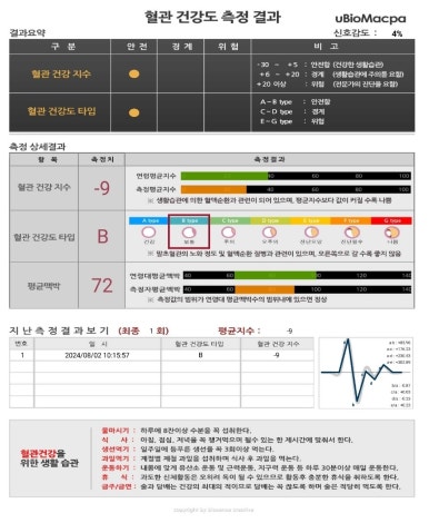 드림바이오 이미지