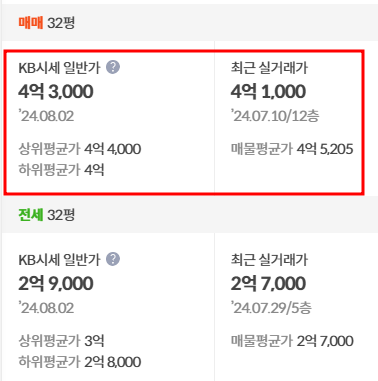 주식회사 비에프 이미지