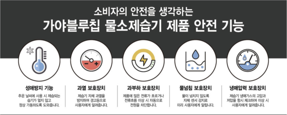 가야산업가스 이미지