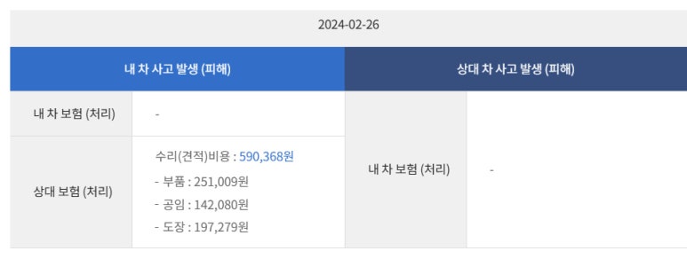 모던카 이미지