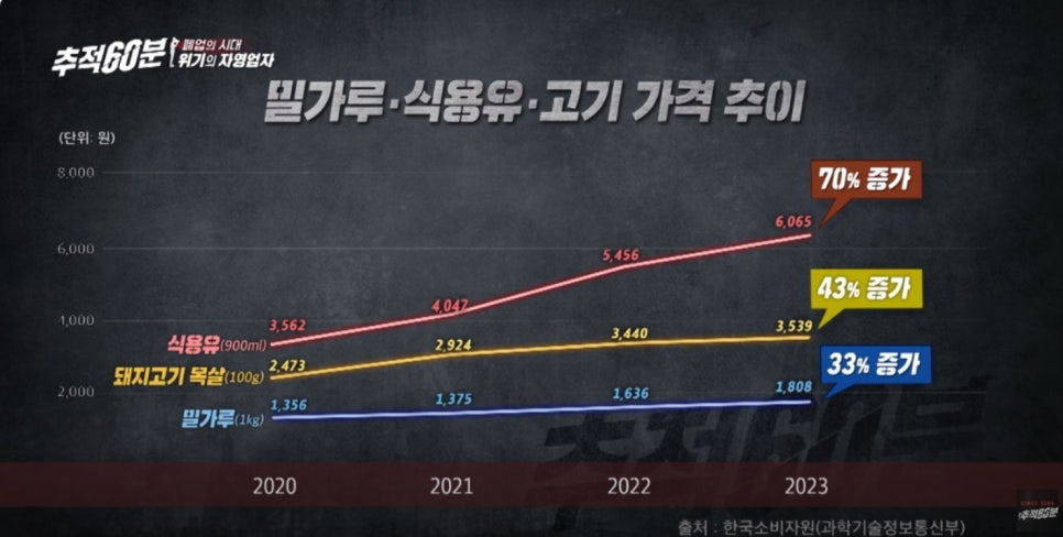 이엠씨 이미지