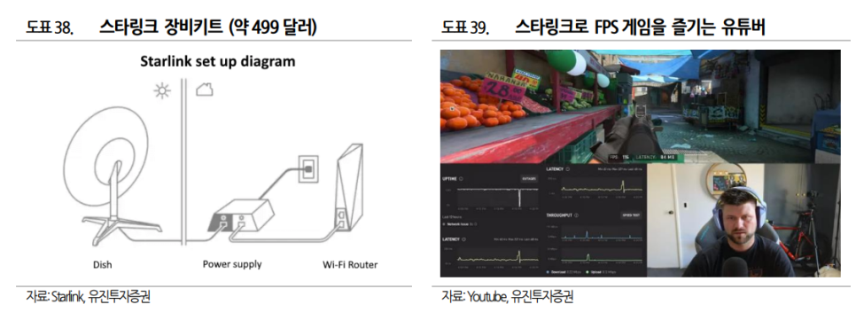 유진통신 이미지