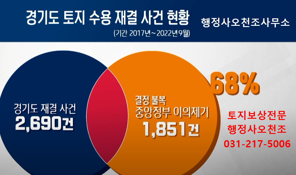 등대법률사무소 이미지