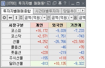 오성석유 이미지