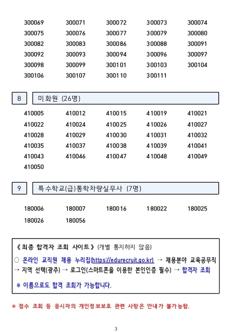 최*결 이미지