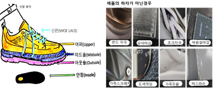 그레이디멘션 이미지
