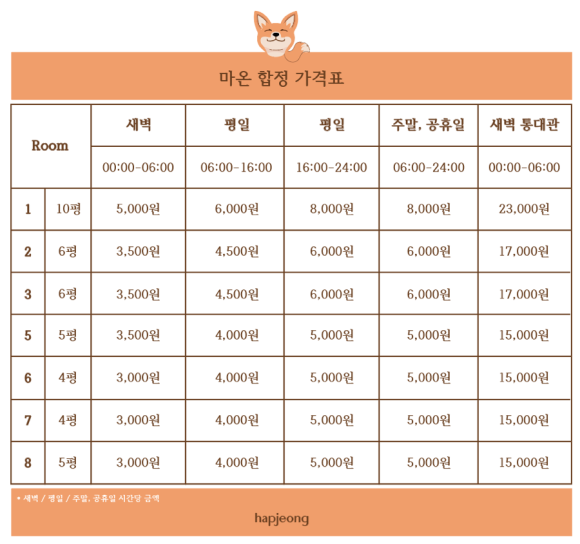 합정연습실 마온 이미지