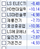 오올블루 이미지