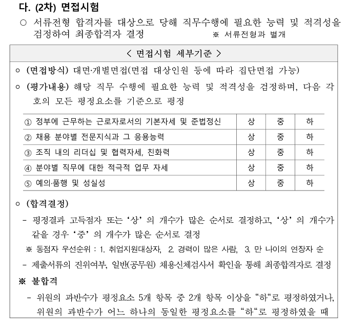 경남청사관리소 이미지