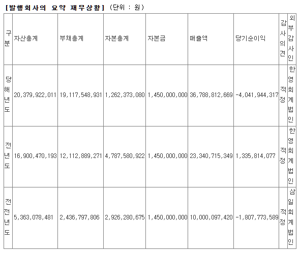 오양석유 이미지