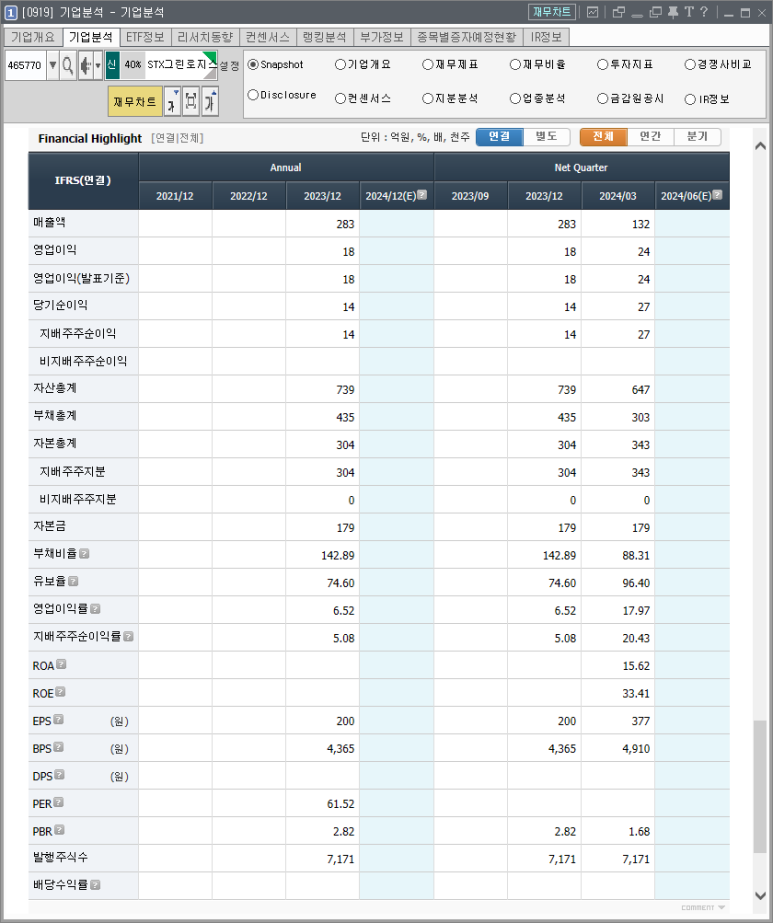 (주)해상로직스 이미지