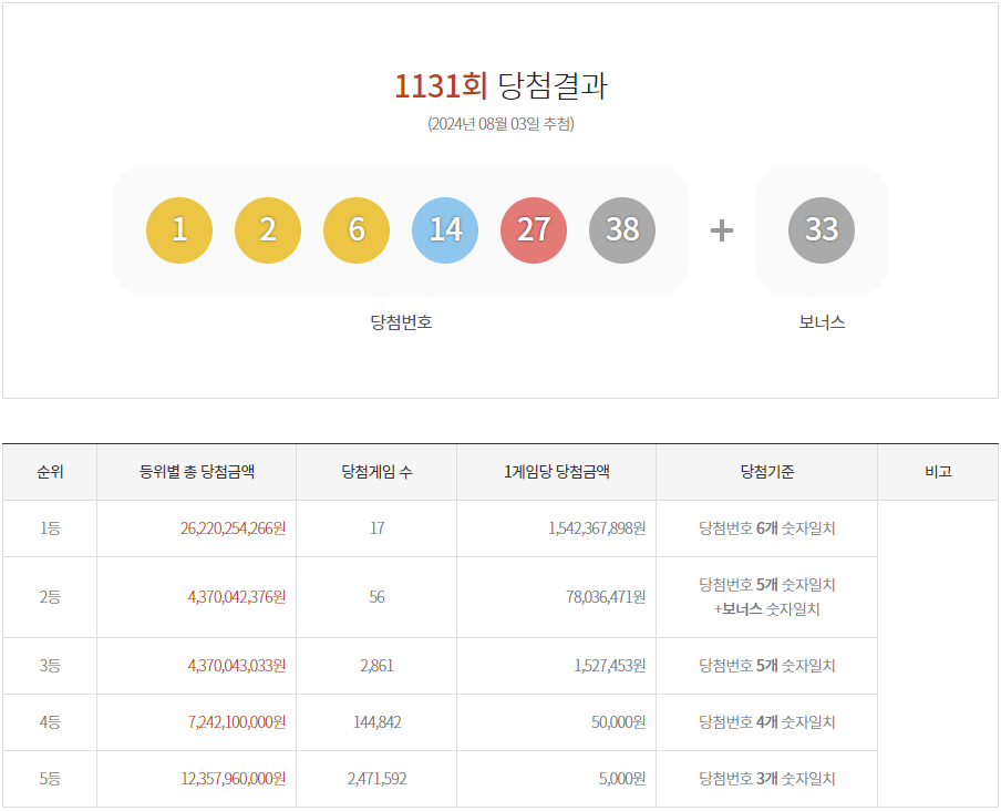 영광로또 이미지