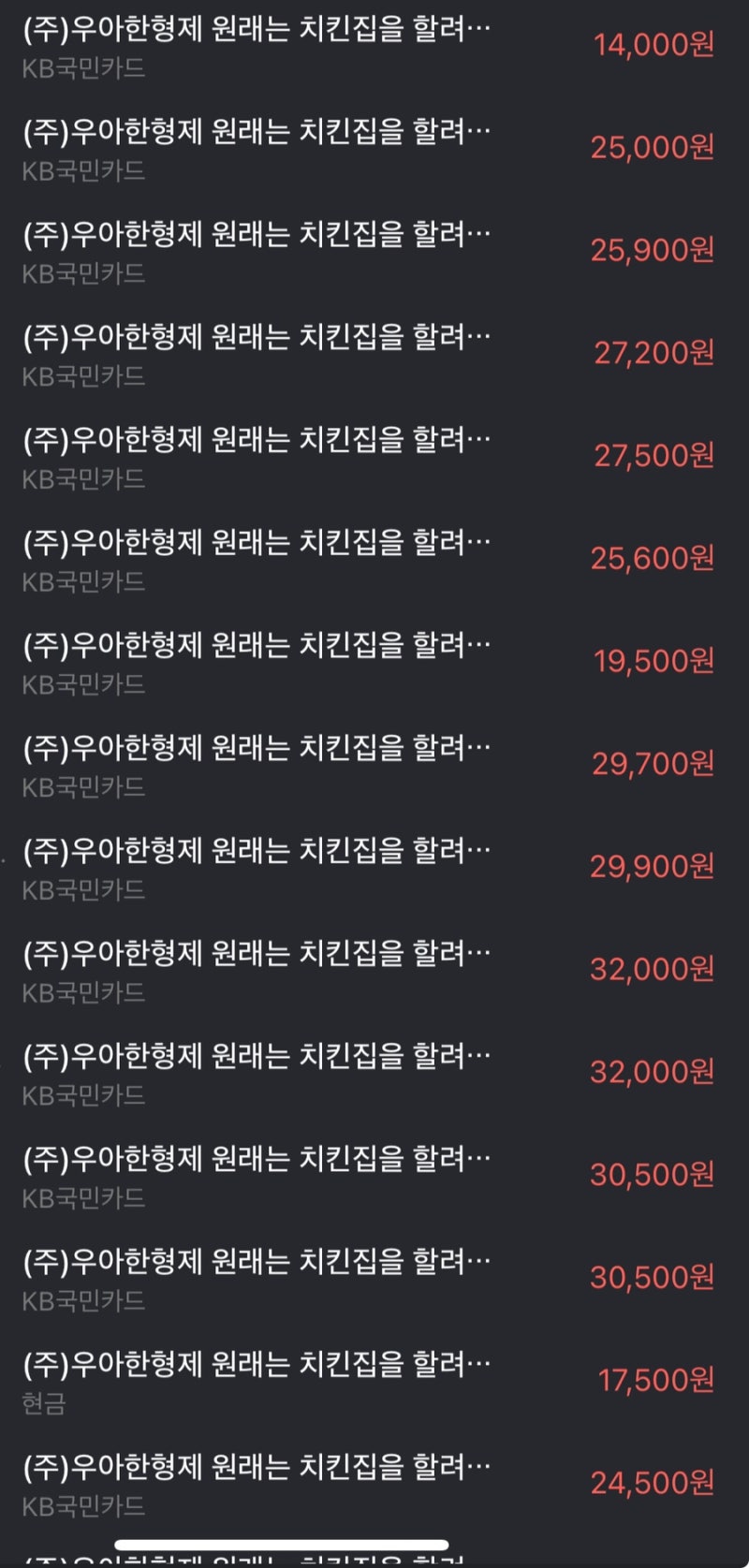 원래는 치킨집을 할려고 했었다 이미지