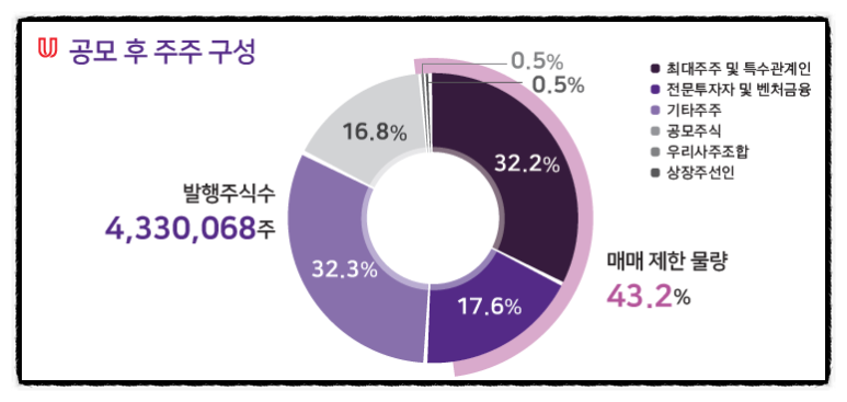 에이틱 이미지