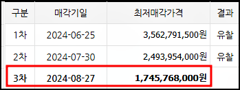 대영관리(주) 이미지