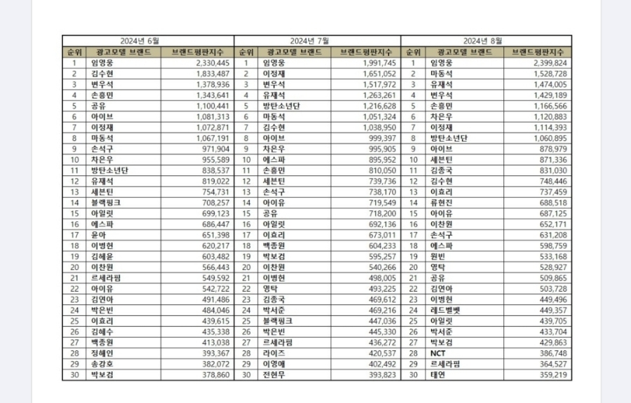 안의광고 이미지