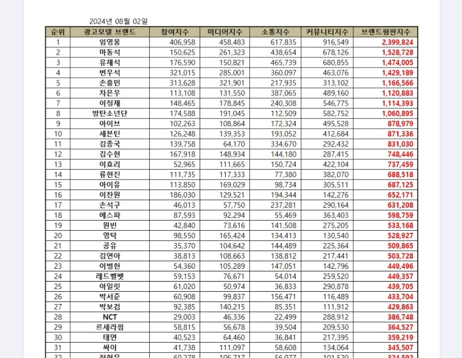 안의광고 이미지