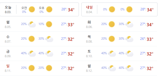 수파 이미지