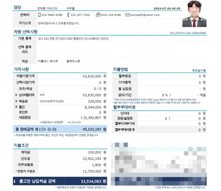 박*국 이미지