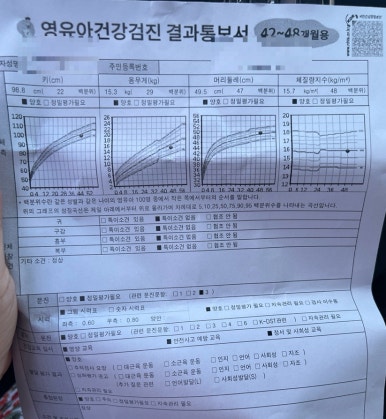 광교연세소아청소년과의원 이미지