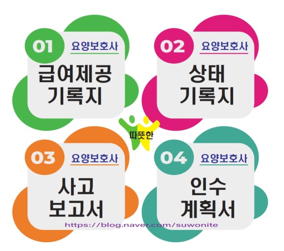 정성요양보호사교육원 이미지