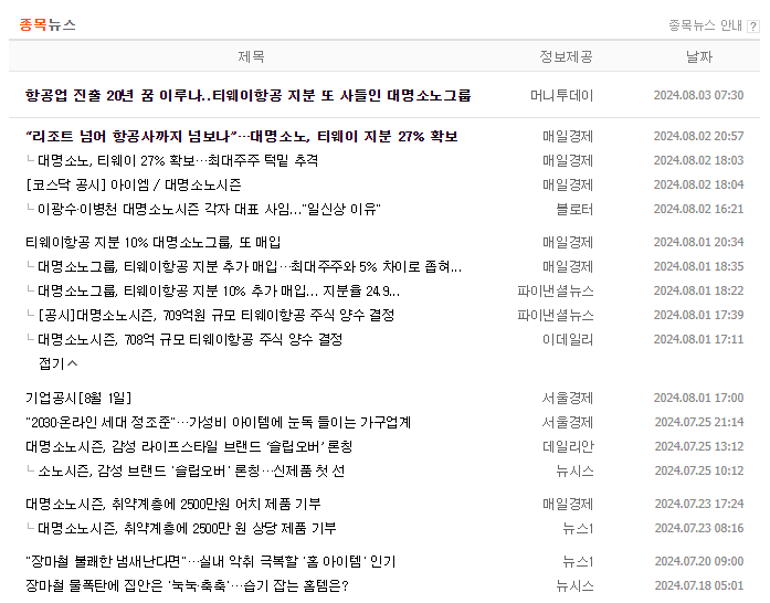 대명소노시즌 이미지