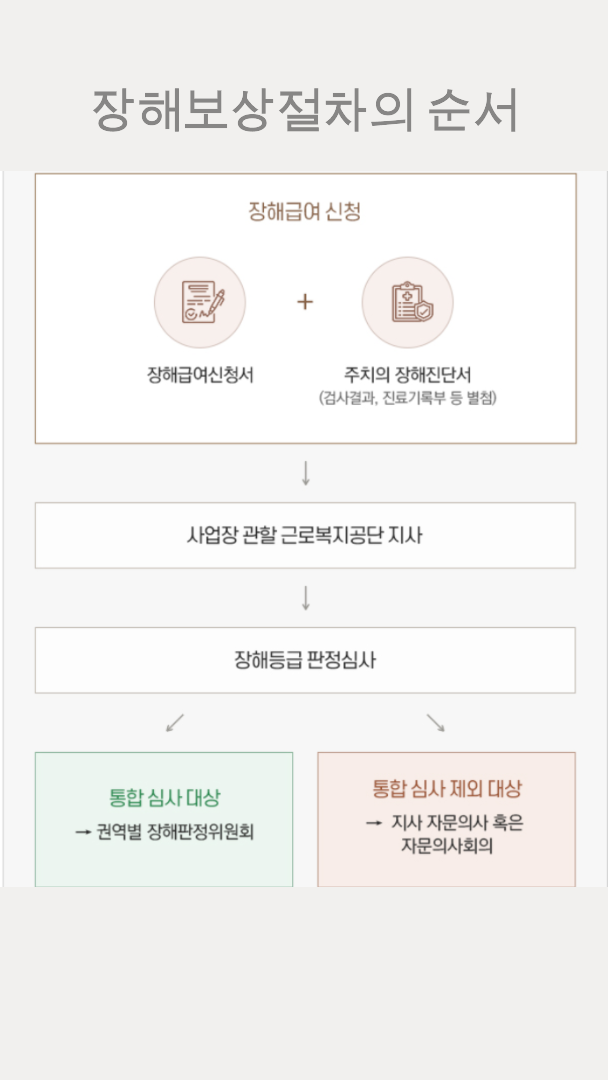 법률사무소늘품 이미지