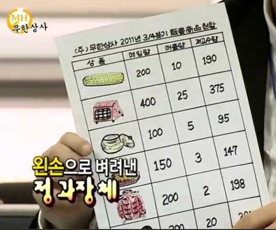 성원상사 이미지