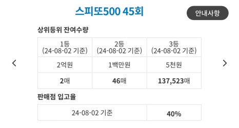 로또복권방 이미지